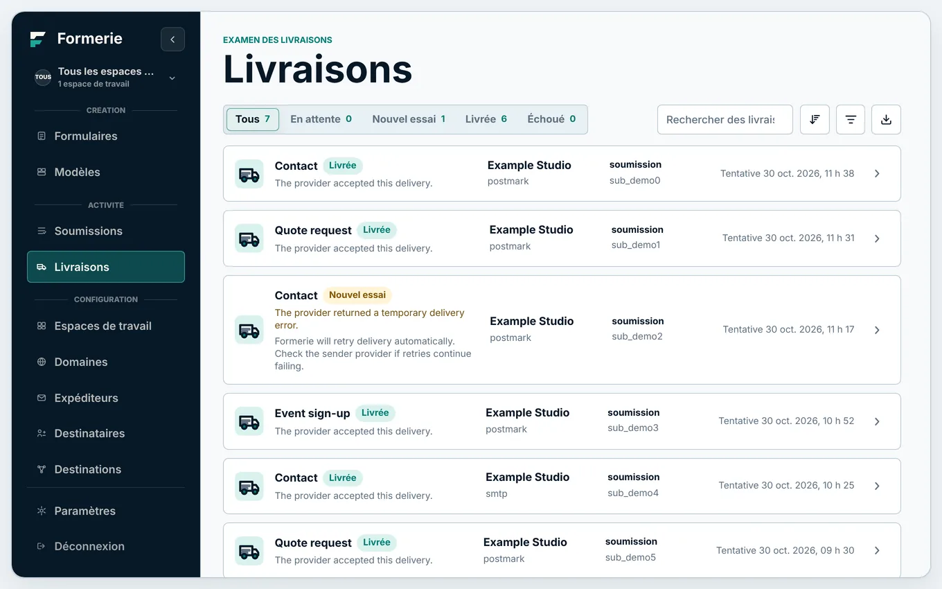 L’écran des livraisons de Formerie, avec des messages livrés et un message relancé après une erreur temporaire du fournisseur.